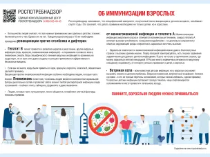 Зачем делать прививки